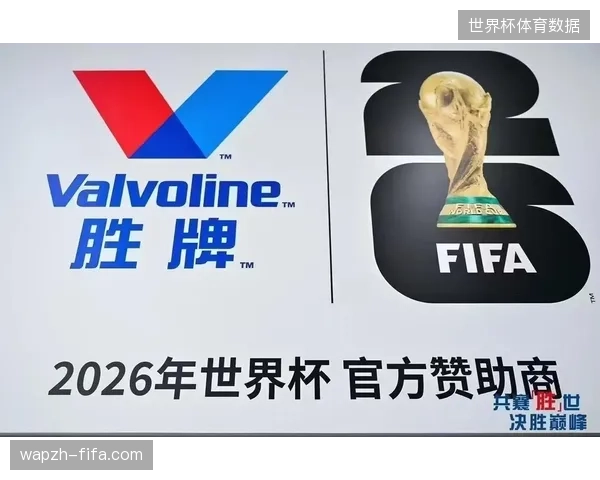 世界杯赞助商利用社交媒体即时反馈机制校准品牌在现场路演的激活策略